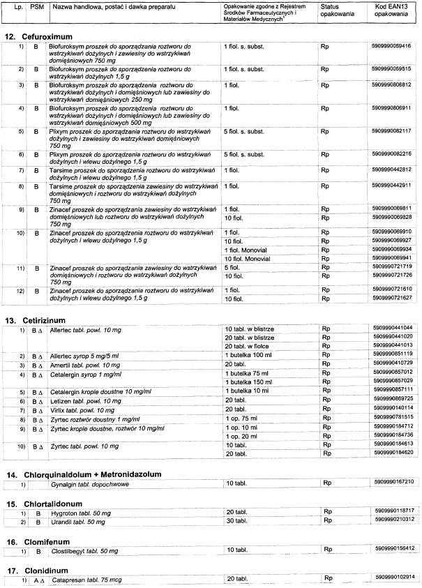 infoRgrafika