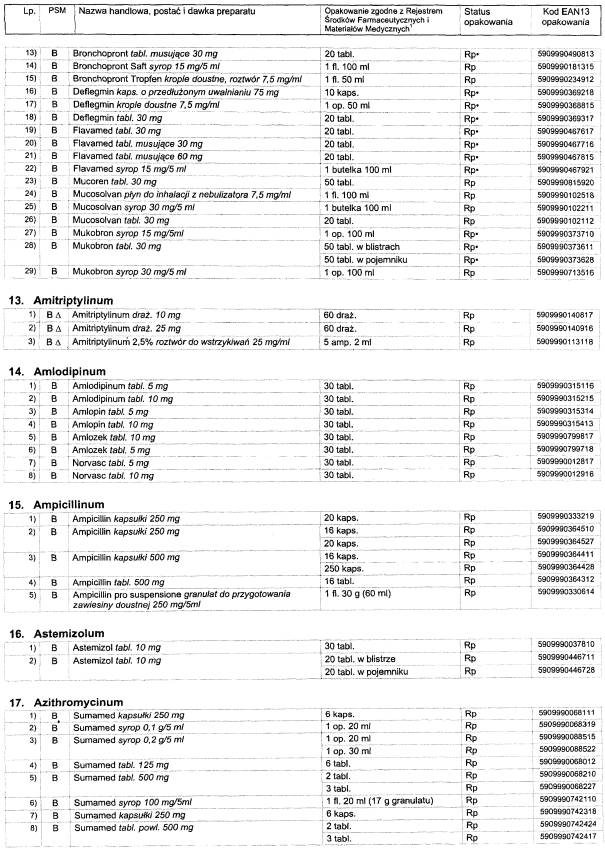 infoRgrafika