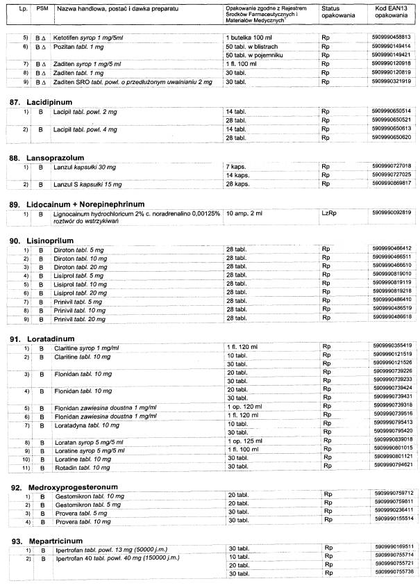 infoRgrafika