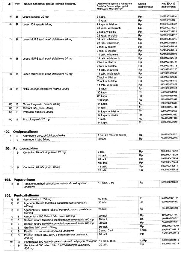 infoRgrafika