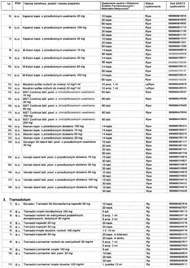 infoRgrafika