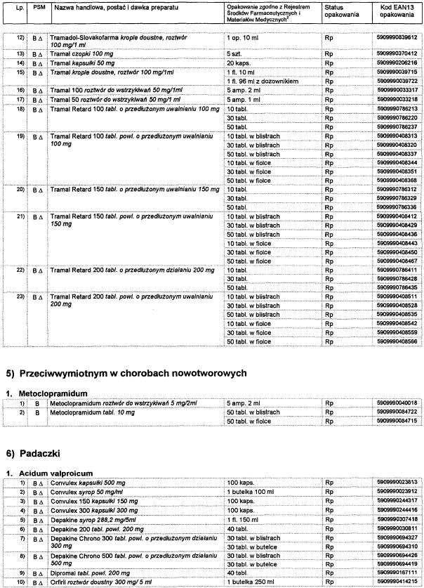 infoRgrafika