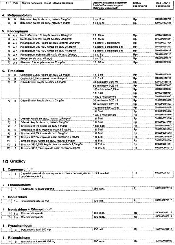 infoRgrafika