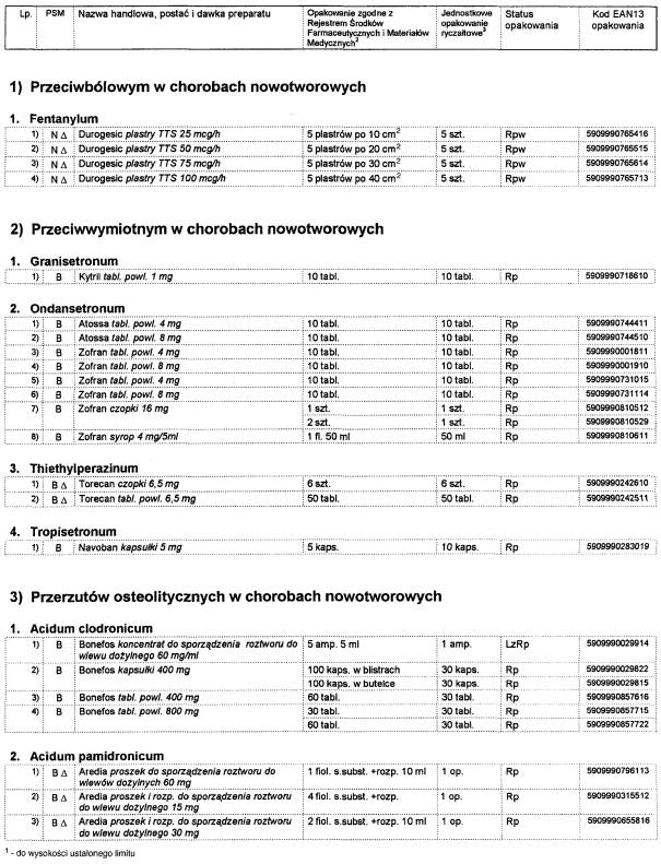 infoRgrafika