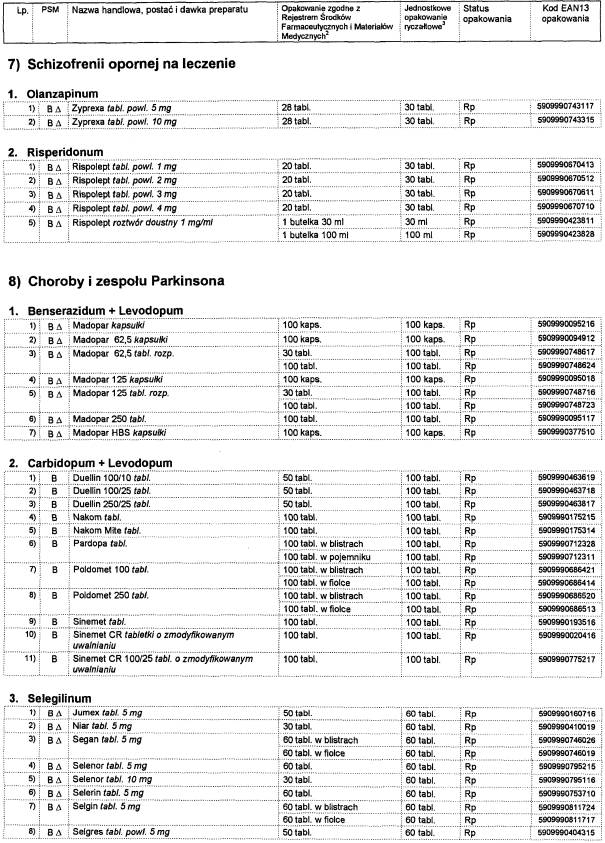 infoRgrafika