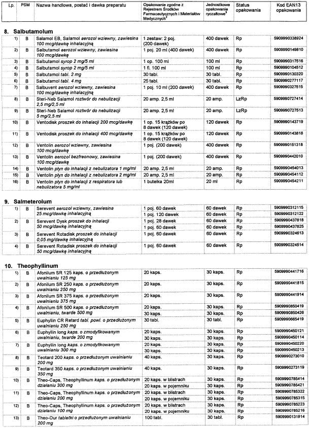 infoRgrafika