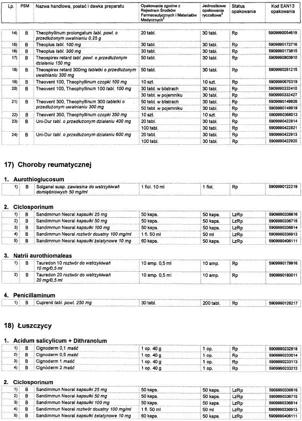 infoRgrafika