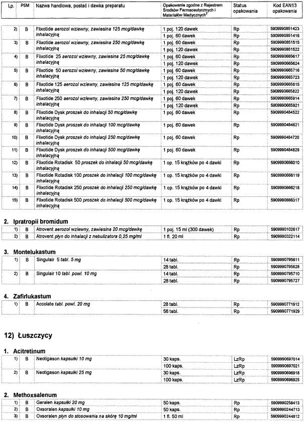 infoRgrafika