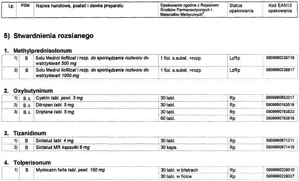 infoRgrafika