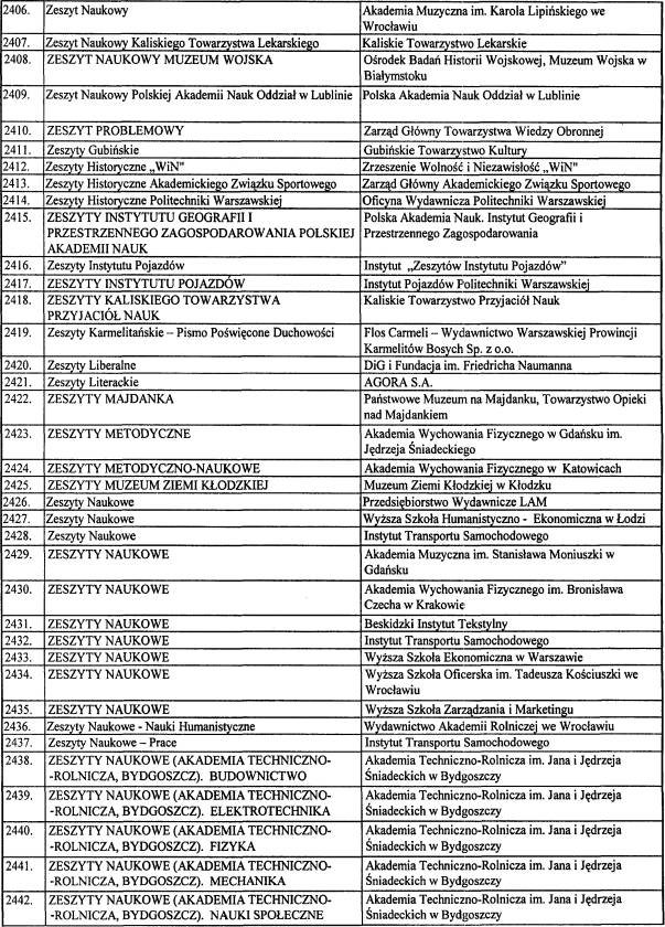 infoRgrafika