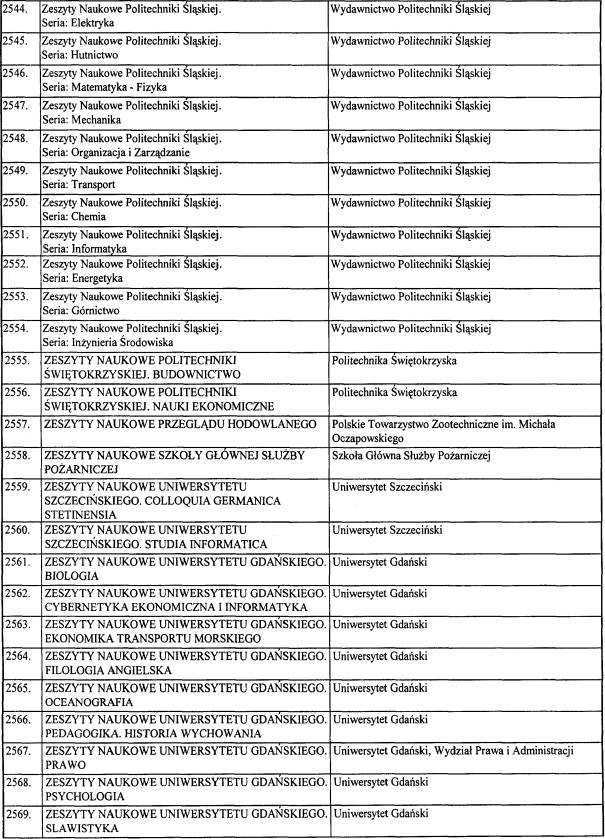 infoRgrafika