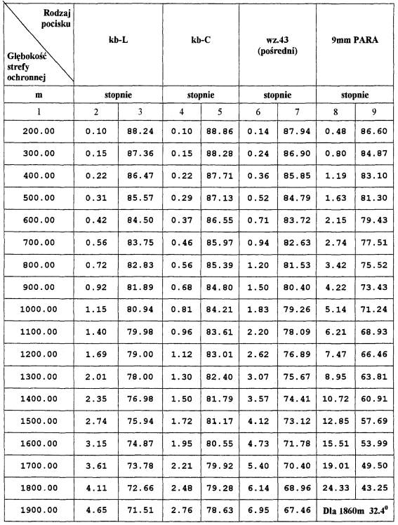 infoRgrafika