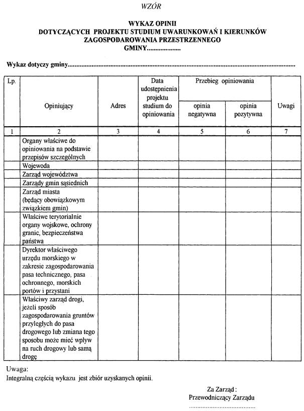 infoRgrafika