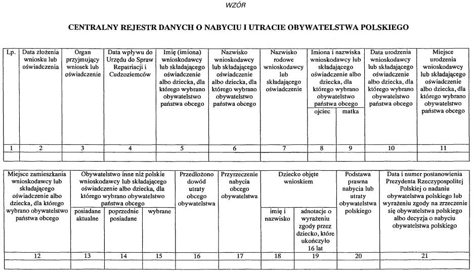 infoRgrafika