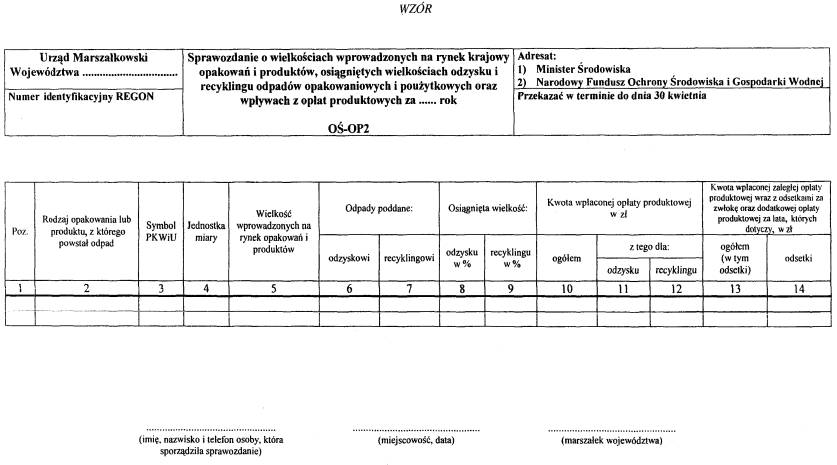 infoRgrafika