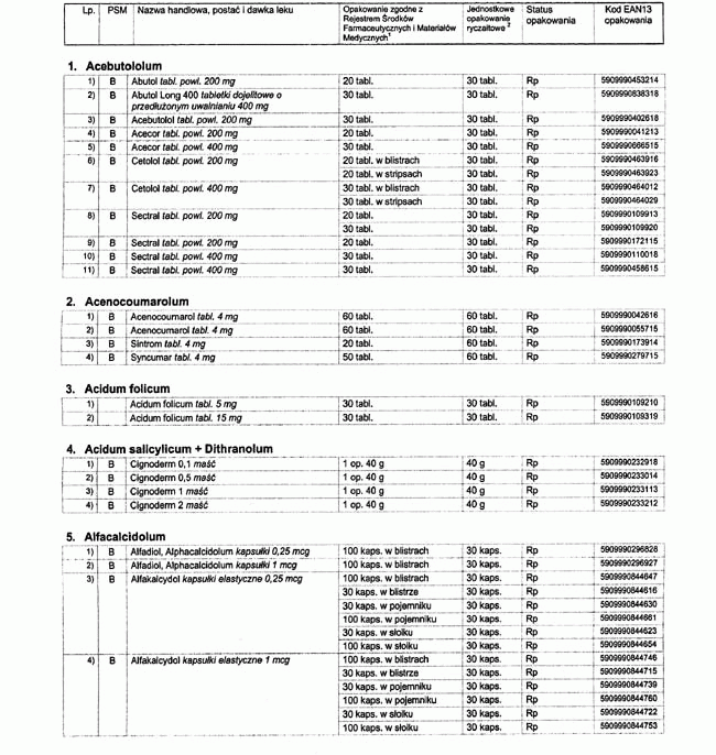 infoRgrafika