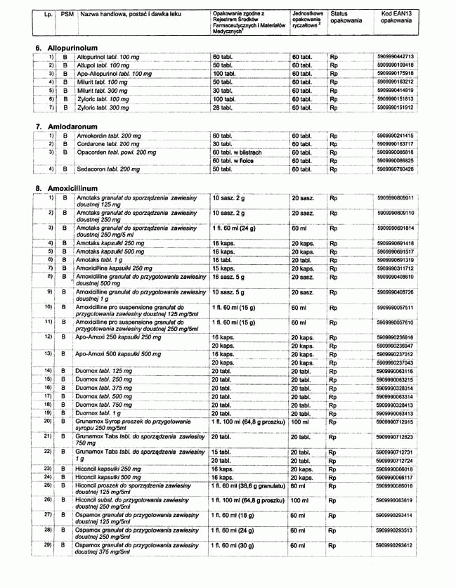 infoRgrafika