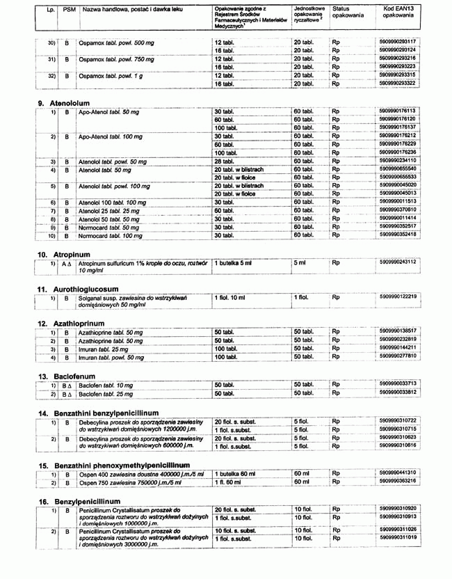 infoRgrafika