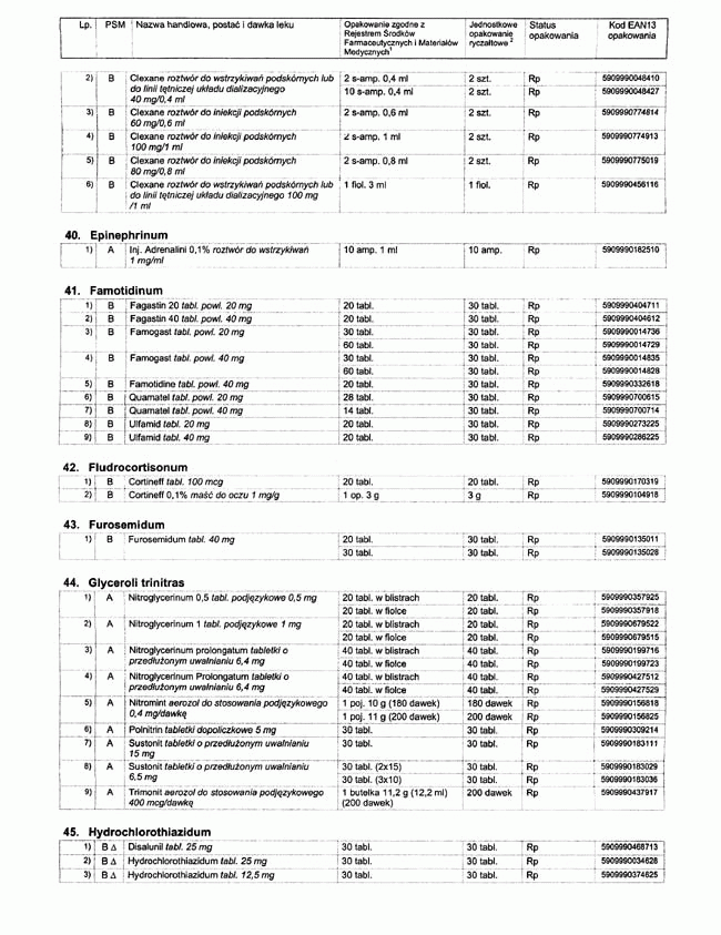 infoRgrafika