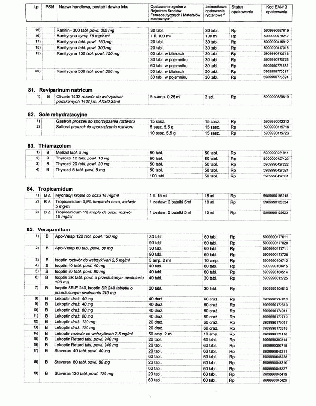 infoRgrafika