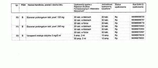 infoRgrafika