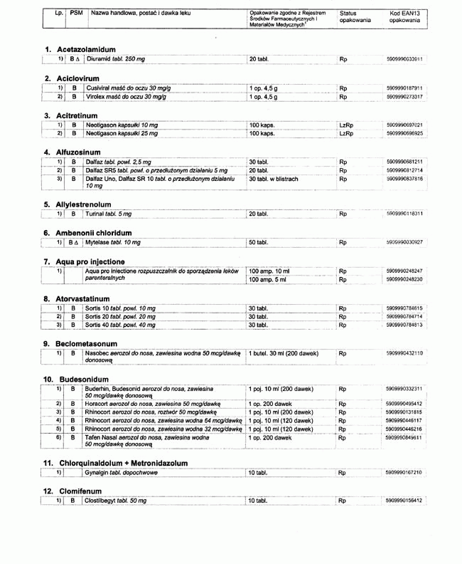 infoRgrafika