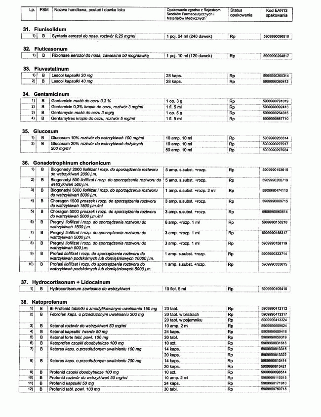 infoRgrafika