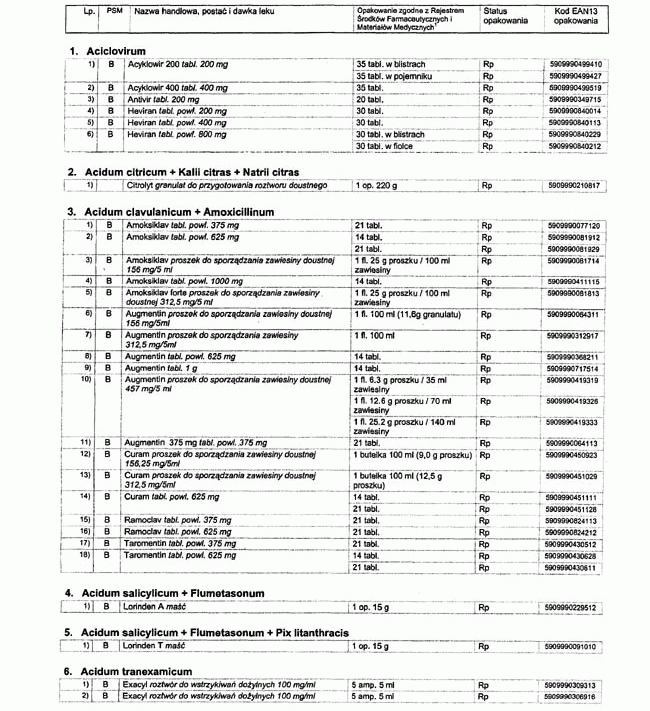 infoRgrafika