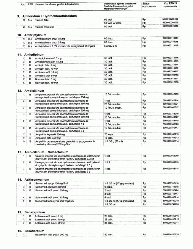 infoRgrafika