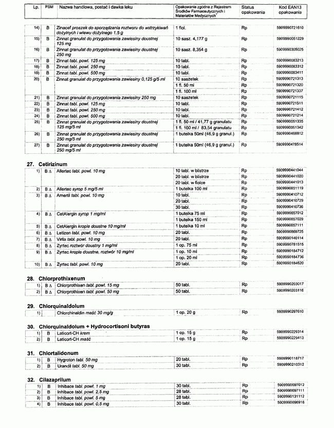 infoRgrafika