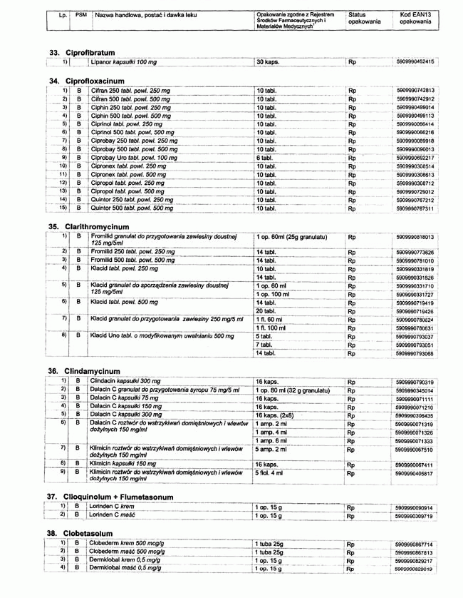 infoRgrafika