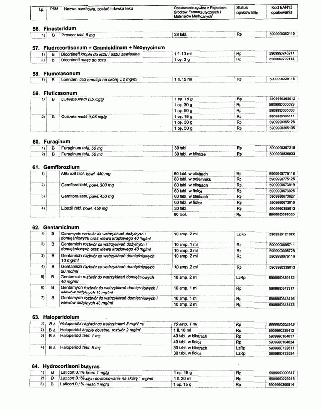 infoRgrafika