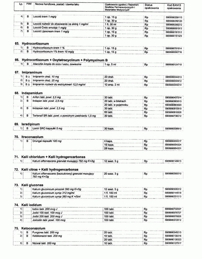 infoRgrafika