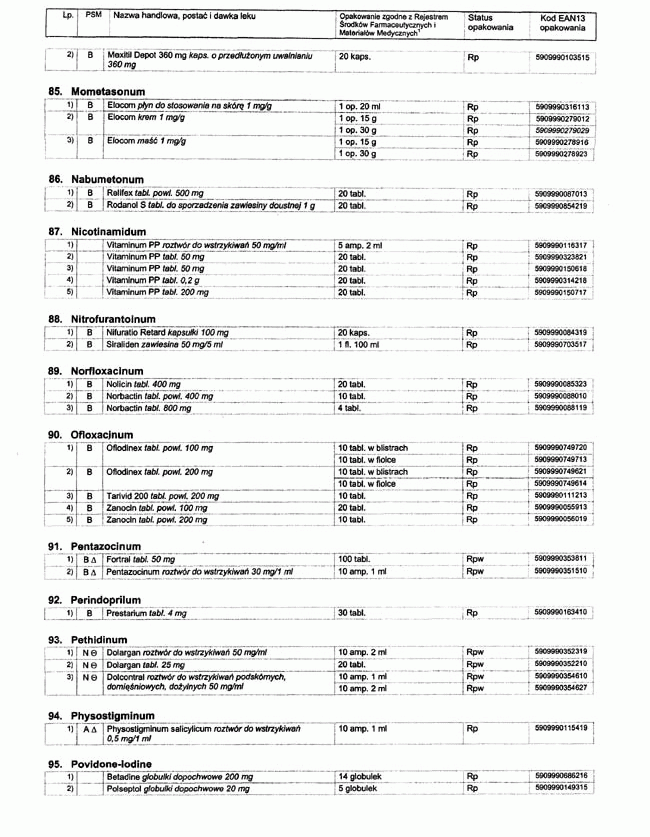 infoRgrafika