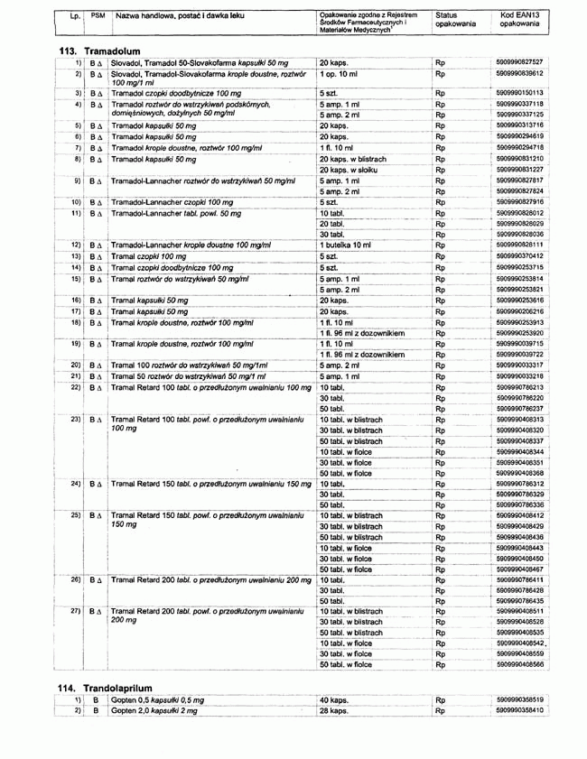 infoRgrafika