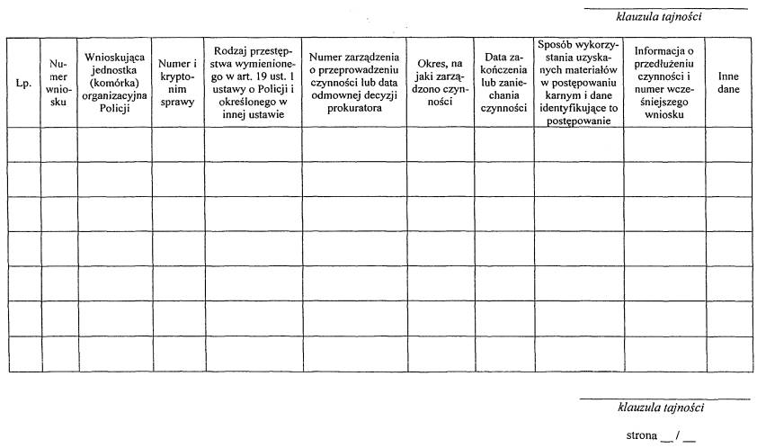 infoRgrafika