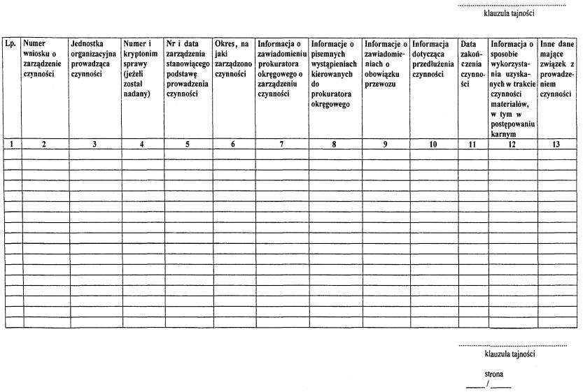 infoRgrafika