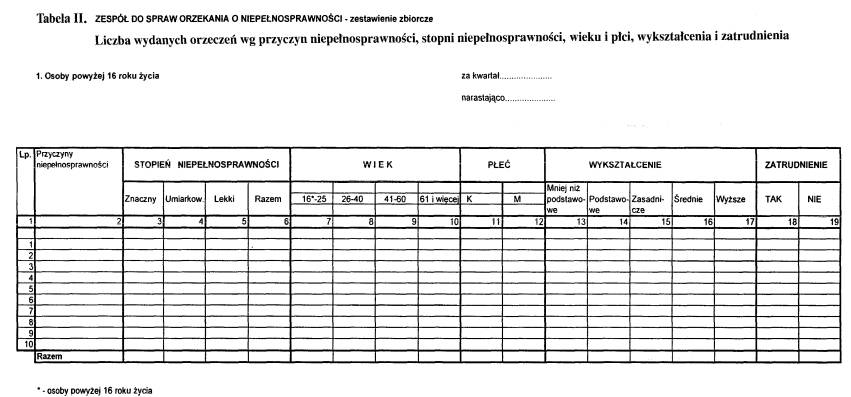 infoRgrafika