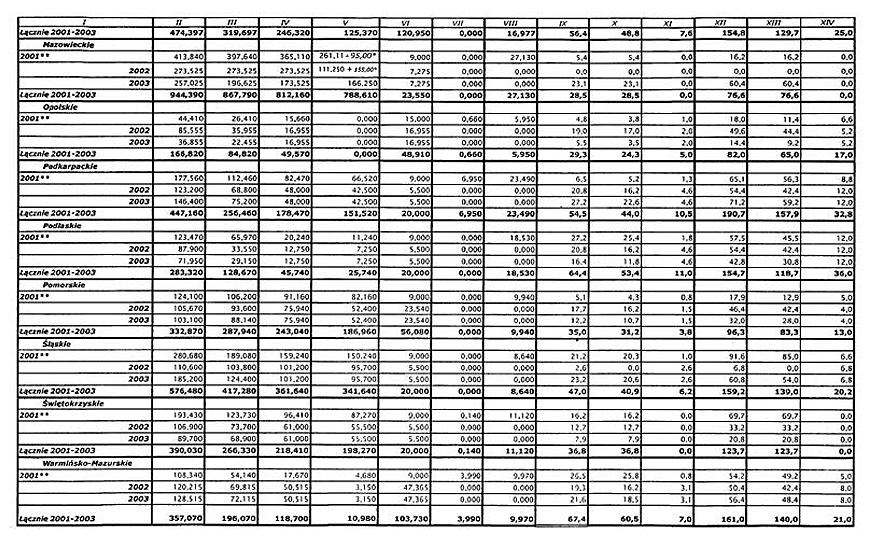 infoRgrafika