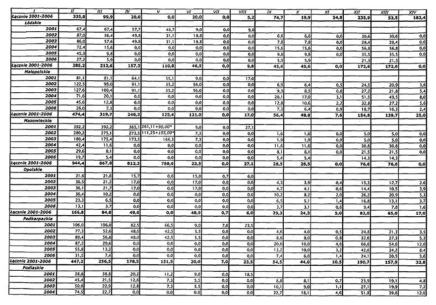 infoRgrafika