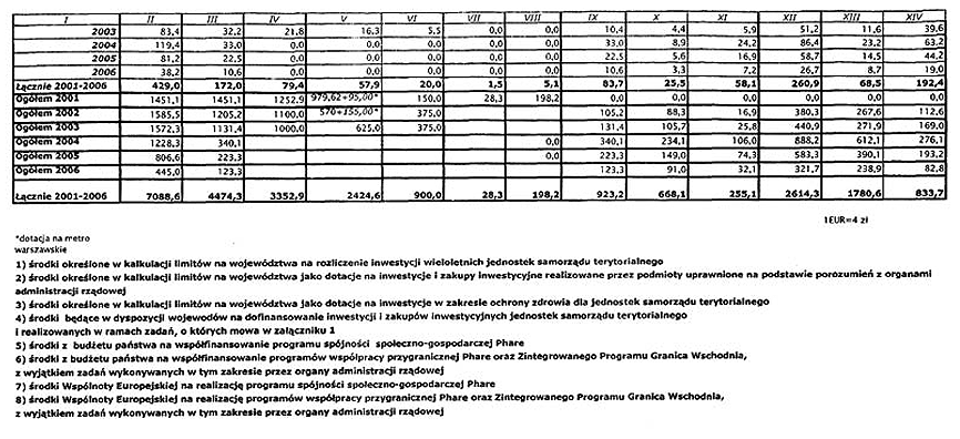 infoRgrafika