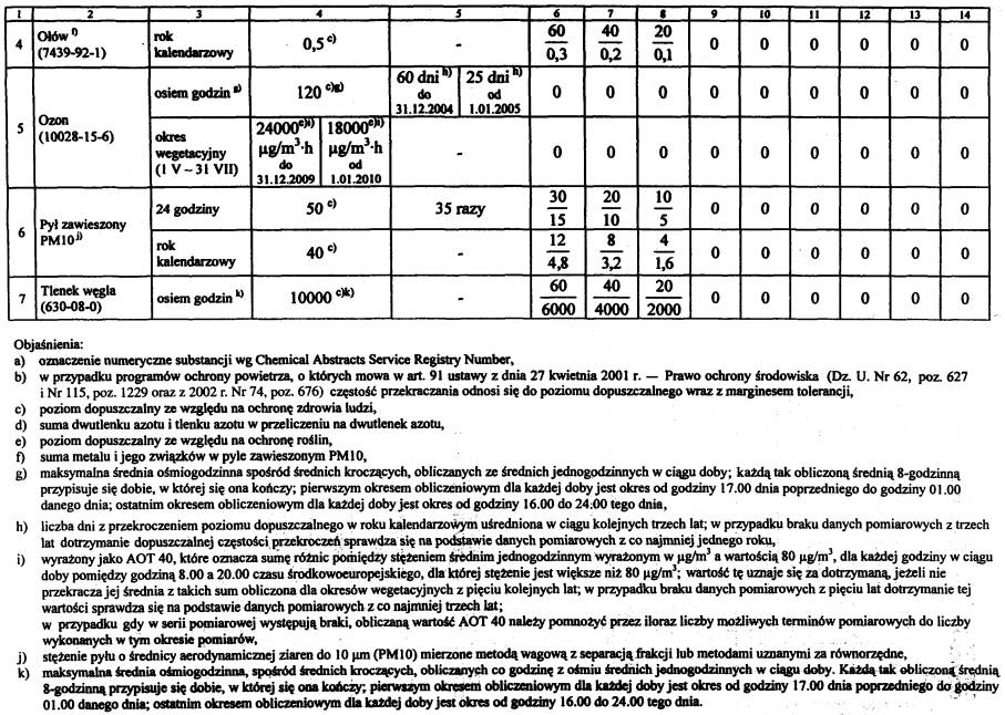 infoRgrafika