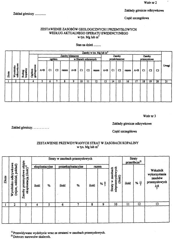 infoRgrafika