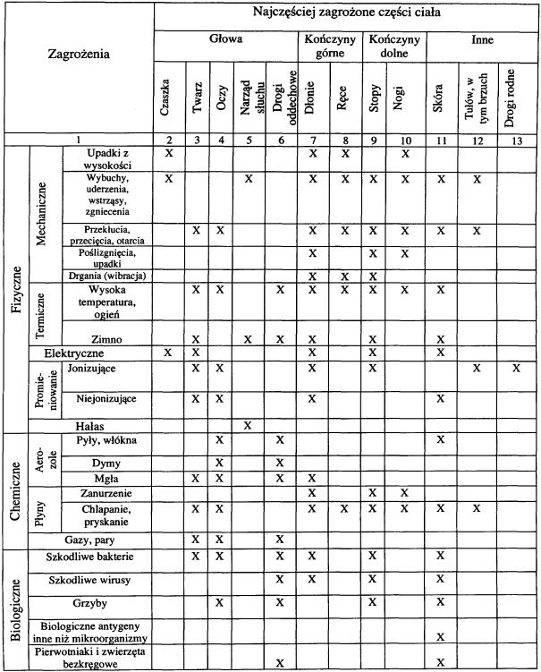 infoRgrafika