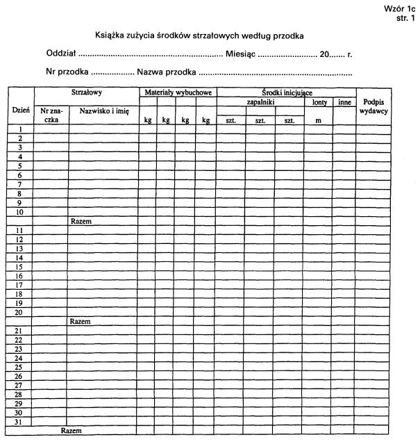 infoRgrafika