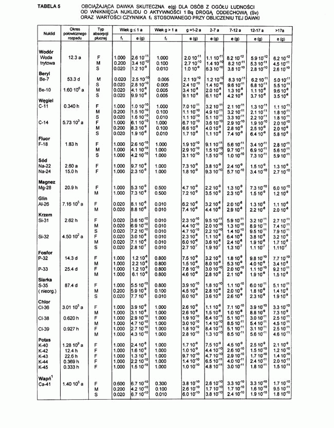 infoRgrafika