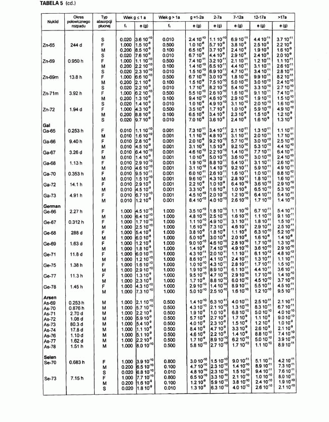 infoRgrafika