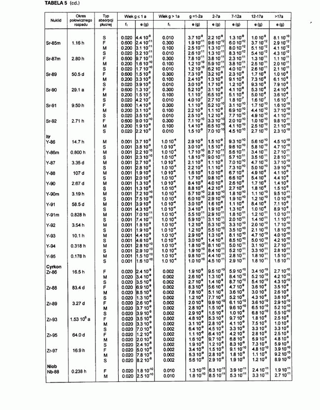 infoRgrafika