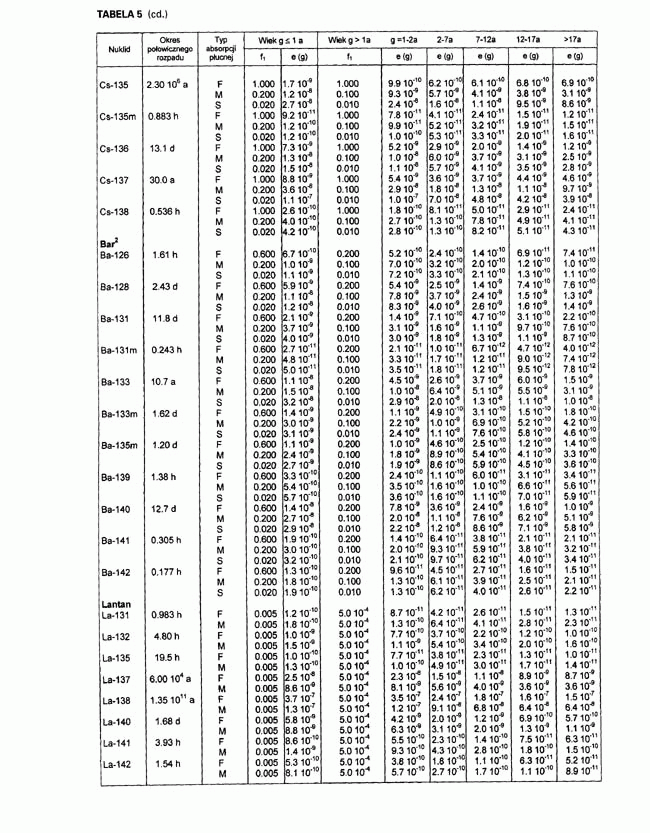 infoRgrafika