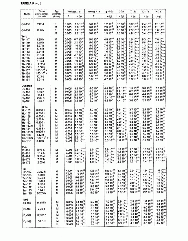 infoRgrafika